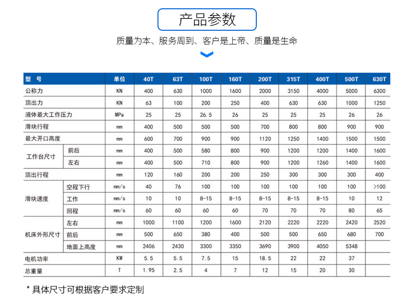 FireShot Capture 038 - 四柱液壓機_廠家銷售 高精密10t四柱液壓機 小型四柱式裁剪成型 - 阿里巴巴 - detail.1688.com.png